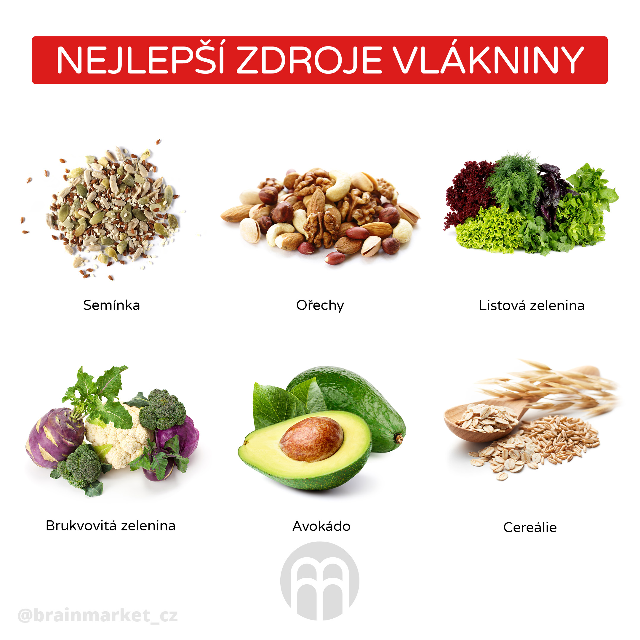 nejlepsi zdroje vlakniny_infografika_cz